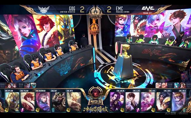 不畏挑战的 不畏挑战的