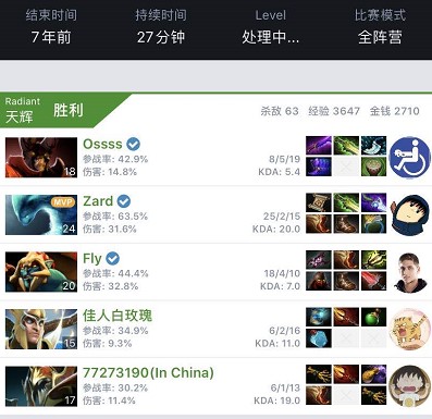 数据与案例 数据与案例