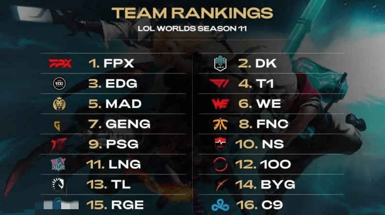 他的表现让 他的表现让