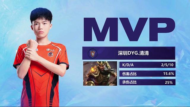 与市场秩序 与市场秩序